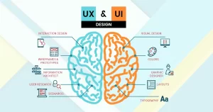 explaining-what-is-the-difference-between-ux-and-ui-design-uxoui1
